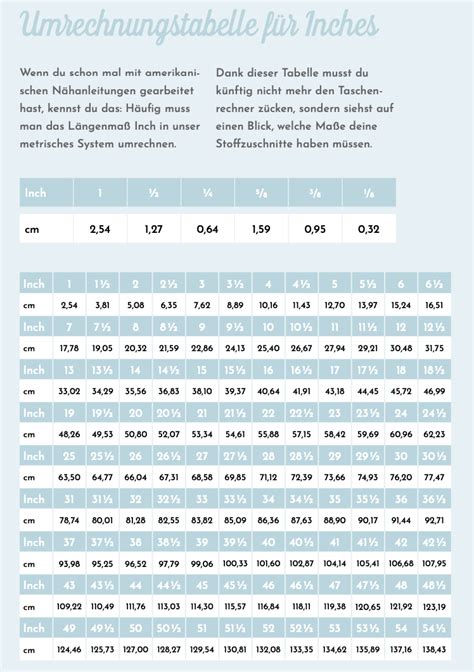 körpergröße umrechnen cm in feet|Zentimeter (cm) zu Fuß (ft) Umrechner